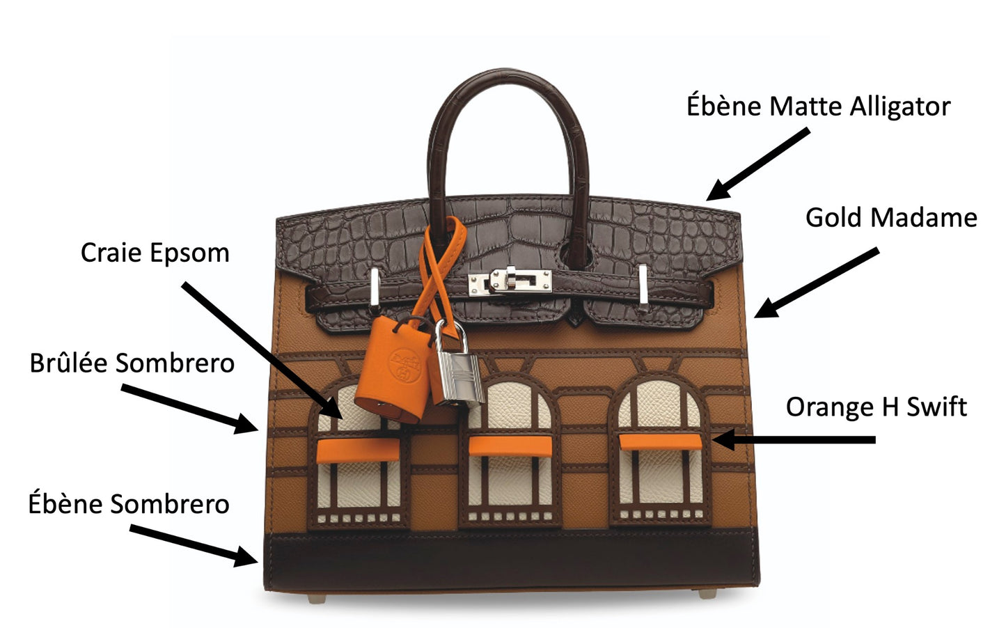 Hermès Birkin Faubourg Sellier – Gold Madame & Ebene Matte Alligator